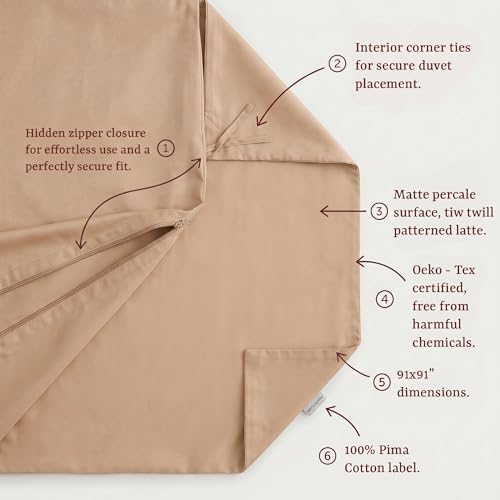 Peru Pima 285 Thread Count Percale Duvet Cover Set Full/Queen — 100% Peruvian Pima Cotton 3-Piece Bedding (1 Duvet Cover + 2 Pillowcases) — Cooling, Breathable, Crisp Hotel Quality — Latte - color: Latte, size: Full/Queen