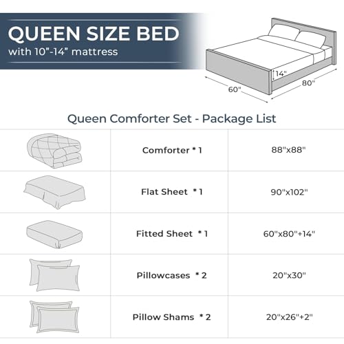 7-Piece Queen Comforter Set, Black | Reversible, All-Season, Soft, 7 Piece Set, All-Season Reversible Bed in a Bag, Flat Sheet, Fitted Sheet, Pillowcases - color: Black, size: Queen