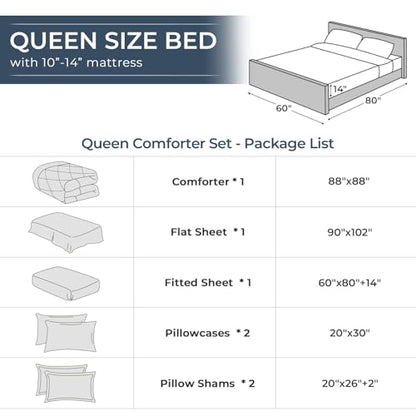 7-Piece Queen Comforter Set, Black | Reversible, All-Season, Soft, 7 Piece Set, All-Season Reversible Bed in a Bag, Flat Sheet, Fitted Sheet, Pillowcases - color: Black, size: Queen