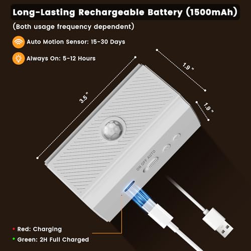 easuntec Rechargeable Motion Sensor Night Light Warm White, Wireless Dimmable, Magnetic Stick-on for Bedroom Stairs, Kids Elderly Baby, Long Lasting Battery for Cabinet, 2 Pack (Warm White, 2 Pack) - color: Warm White