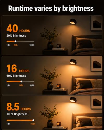 LED Wall Mounted Lights, Rechargeable Wall Sconces, 3 Color Temps, Remote & Touch, 360° Rotating and Dimmable for Bedroom, Bedside & Reading (Black-RGB, 2 Pack) - color: Black-RGB
