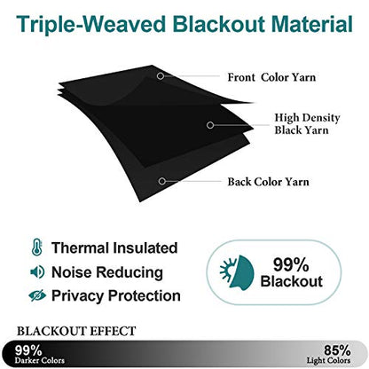 ChrisDowa Blackout Curtains for Bedroom and Living Room 40 Inches Long | 2 Panels Set, Thermal Insulated, Light Blocking, Room Darkening, Grommet, Window Drapes, Black, 29 x 40 Inch - color: Black, size: 29"W x 40"L (Pack of 2)