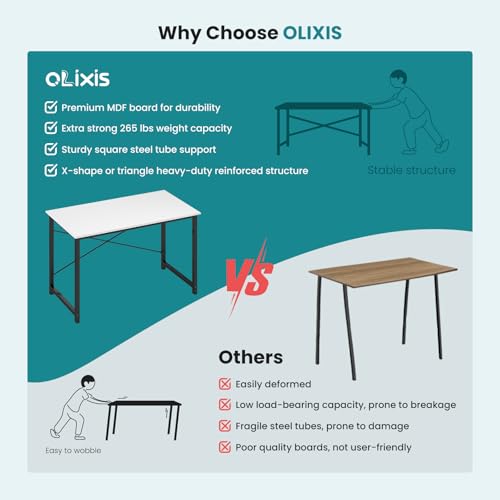 OLIXIS 32-Inch Small Computer Desk for Home Office, Morden White | Gaming Writing Work and Study Desk for Bedroom, Sturdy Metal Frame, Compact Modern Design