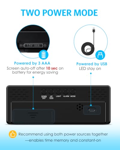 AMIR Digital Alarm Clock, 6.3" Large LED Display Bedside Clock | Auto Night Dimming, 12/24H, Adjustable Snooze, Dual Power Supply, Bedroom Office - color: Blue