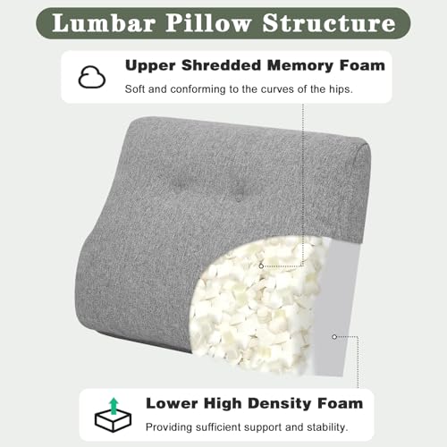 baibu Patented Dual-Layer Memory Foam Lumbar Pillow for Recliner, Light Grey - color: Light Grey