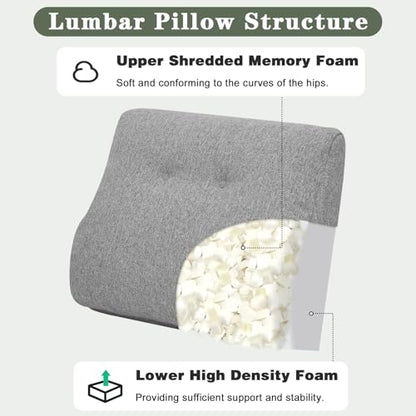 baibu Patented Dual-Layer Memory Foam Lumbar Pillow for Recliner, Light Grey - color: Light Grey