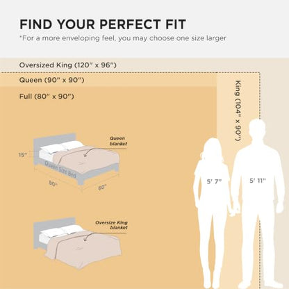 Bedsure Cooling Cotton Waffle Oversized King Blanket - Lightweight Breathable Blanket of Rayon Derived from Bamboo for Hot Sleepers, Natural, 120x96 Inches - color: 01 - Natural, size: Oversized King (120" X 96")