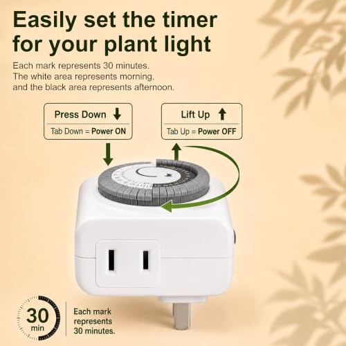 Wall Mounted Grow Lights for Indoor Plants with Timer, Hanging Light | 3500K Full Spectrum Pendant Grow Light, Rattan Shade Decorative Plant Light, 19.7FT Cord for Living Room Corners Plants