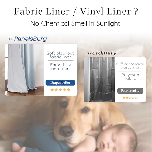 Sky Blue Pleated Blackout Curtains 96 Inch Long 2 Panel Set, Heavy Linen Lined Back Tab 100% Black Out Nursery Curtains Boy, Light Blue - color: Light Blue, size: 50"W x 96"L (Pack of 2)