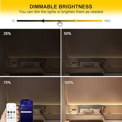 Pandery COB LED Strip Lights Warm White,24V Dimmable led Light Strip KIT with Remote and app Control,2700K 25FT/7.5m 8mm Wide Ra>90 Cuttable Flexible Strip Lights for Bedroom,Wardrobe,Cabinet - color: 2700K Warm white, size: 25FT