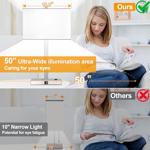 21" Set of 2 Touch Control Table Lamps with 2 USB & AC Outlets, 3-Way Dimmable Modern Nightstand Lamps for Bedroom Living Room Office Reading, White Shade Bedside Lamps, 5000K LED Bulbs Included. - color: (2 Pack)White Linen & Brushed Nickel(Base)-5000K B