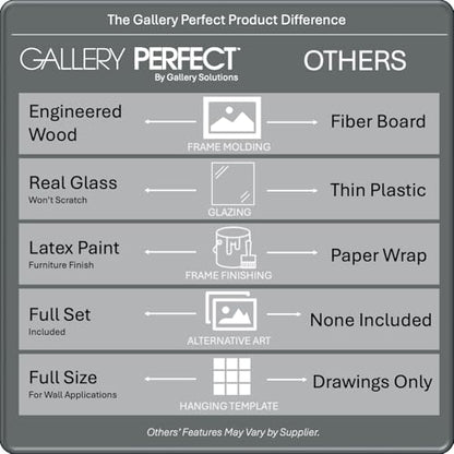 Gallery Perfect 12-Piece Black Photo Frame Set with Hanging Template - 12x12 Picture Frame Matted to 8x8 - Gallery Wall Kit - color: Black