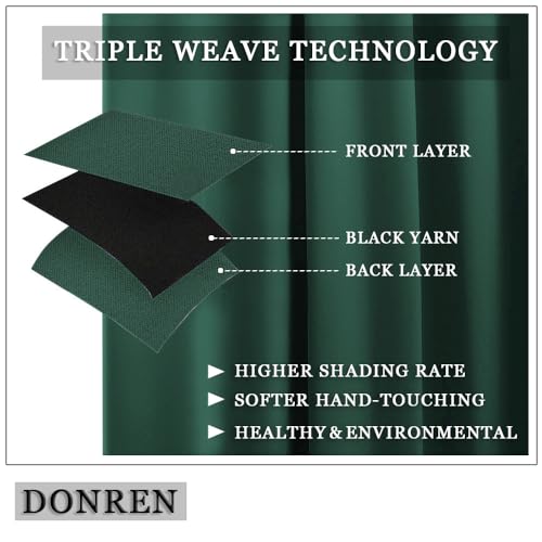 Christmas Dark Green Tie Up Shade for Bathroom - Farmhouse Kitchen Curtain Thermal Insulated Window Treatment Rod Pocket Balloon Christmas Valance (1PC,34W x 45L) - color: Dark Green, size: 34"W x 45"H