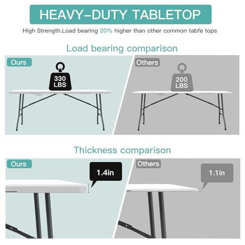 6 ft Plastic Folding Table with Nylon Tablecloth and Carry Handle | 71 x 28 x 29 in, heavy-duty frame, quick setup, picnic, party, dining and camping use - size: 6ft Folding Table + Tablecloth
