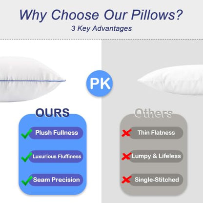 12x20 Pillow Insert Set of 2, Hypoallergenic Lumbar Pillow Inserts,Soft Rectangular Cushionfor Couch, Sofa – Oeko-TEX Certified Virgin Down Alternative Filling, Machine Washable - color: Blue, size: 12x20 Inch(Set of 2)