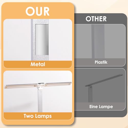 LED Desk Lamp, Dual Head Desk Light, 5 Levels Dimmable & 3 Color Modes Eye-Caring Table Light with USB Charging Port, Table Lamp for Reading, Studying, Home Office,White - color: White1
