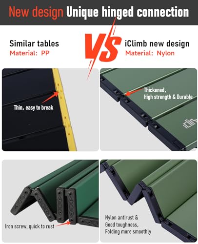 Ultralight Compact Mini Folding Alu. Table (Green - S) | with Carry Bag, for Camping Backpacking Hiking Beach Picnic - color: Green, size: Small