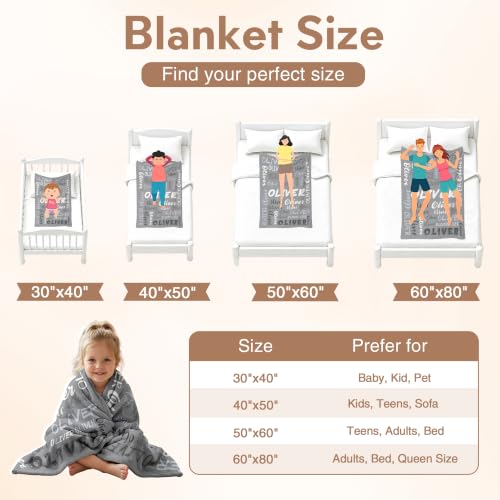 Personalized Blanket with Name, Custom Name Blanket Gifts for Kids Adults Boys Girls Teen, Soft Customized Fleece Flannel Throw for Bedroom Living Room, Birthday Christmas - color: Grey