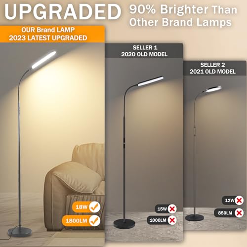 marctronic Grey LED Floor Lamp, 18W 1800LM Bright Floor Lamps with Remote & Works with Smart Plug, Dimmable Timing Eye Caring Reading Light Modern Standing Floor Lamp for Living Room Bedroom Office - color: Gray