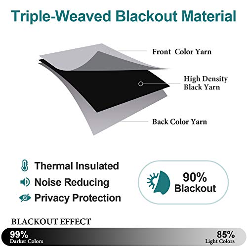 ChrisDowa Blackout Curtains for Bedroom and Living Room 40 Inches Long | 2 Panels Set, Thermal Insulated, Light Blocking, Room Darkening, Grommet, Window Drapes, Light Grey, 29 x 40 Inch - color: Light Grey, size: 29"W x 40"L (Pack of 2)