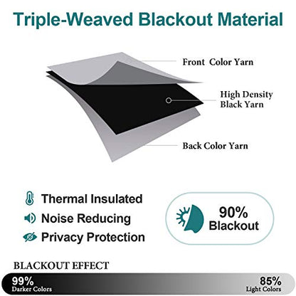 ChrisDowa Blackout Curtains for Bedroom and Living Room 40 Inches Long | 2 Panels Set, Thermal Insulated, Light Blocking, Room Darkening, Grommet, Window Drapes, Light Grey, 29 x 40 Inch - color: Light Grey, size: 29"W x 40"L (Pack of 2)