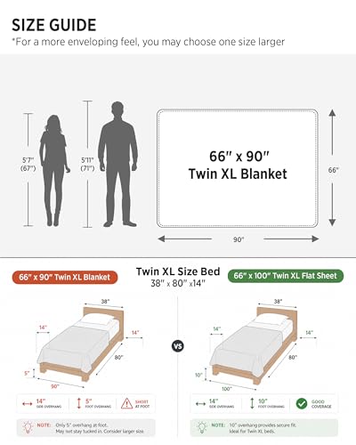 Bedsure 100% Cotton Muslin Throw Blanket Twin XL for Bed - 4-Layer Breathable and Lightweight Soft Gauze Muslin Blankets for Adults, Thin Summer Blanket for College Dorm, Olive Green, 66x90 Inches | Lightweight, Breathable, Soft Gauze Summer Twin Blankets