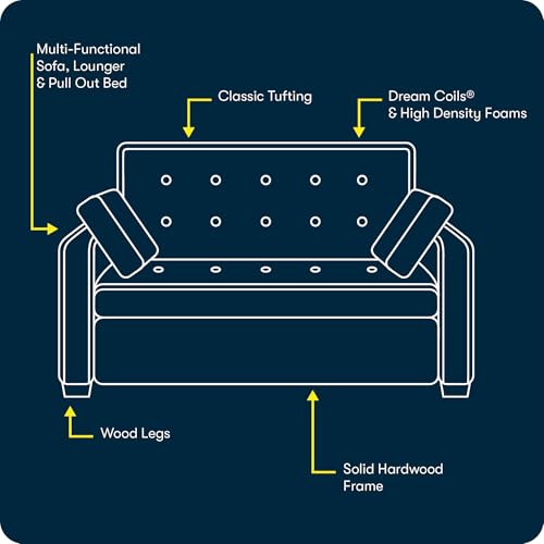Serta Ainsley 72.6" Convertible Sleeper Sofa, Queen Size, Dreamcoil Comfort, Soft Woven Fabric, Light Grey - color: Light Grey, size: Queen Sofa