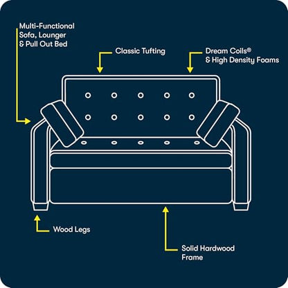 Serta Ainsley 72.6" Convertible Sleeper Sofa, Queen Size, Dreamcoil Comfort, Soft Woven Fabric, Light Grey - color: Light Grey, size: Queen Sofa