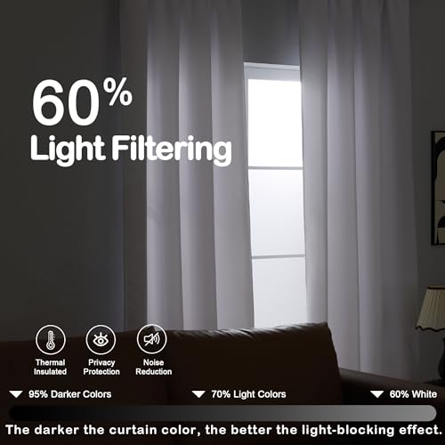 Pure White Blackout Curtains for Bedroom 90 Inch Length 2 Panels, Solid Thermal Insulated Soft Fabric Privacy Curtains, Modern Window Treatments Dual Rod Pocket Drapes, 2x40Wx90L Inches - color: Pure White, size: 40"W x 90"L (Pack of 2)