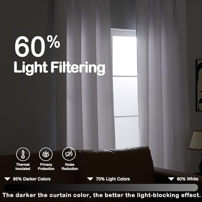 Pure White Blackout Curtains for Bedroom 90 Inch Length 2 Panels, Solid Thermal Insulated Soft Fabric Privacy Curtains, Modern Window Treatments Dual Rod Pocket Drapes, 2x40Wx90L Inches - color: Pure White, size: 40"W x 90"L (Pack of 2)
