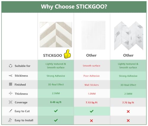 STICKGOO Herringbone Peel and Stick Backsplash, White & Beige, 10 Sheets | 12.6 x 9.7 in, Thicker Rectangular Vinyl Stick-On Wall Tiles, Easy Alignment, Waterproof, Easy to Clean, Kitchen/Bathroom - color: White & Beige, size: Pack of 10