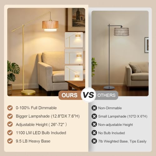 【Upgraded】Arc Floor Lamp for Living Room, Boho Dimmable Swing Arm Floor Lamp with Rattan & Fabric Shades, Gold Rattan Standing Lamp with 11W Bulb, Farmhouse Adjustable Tall Lamp for Bedroom Office - color: Bohemian-Gold