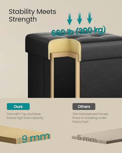 SONGMICS Storage Ottoman, Cube Ottoman with Legs, 15 x 15 x 15.7 Inches, Footstool, Footrest, 10 Gal. (37 L), Synthetic Leather, for Bedroom, Living Room, Dorm, Ink Black ULSF0512B02 - color: Ink Black