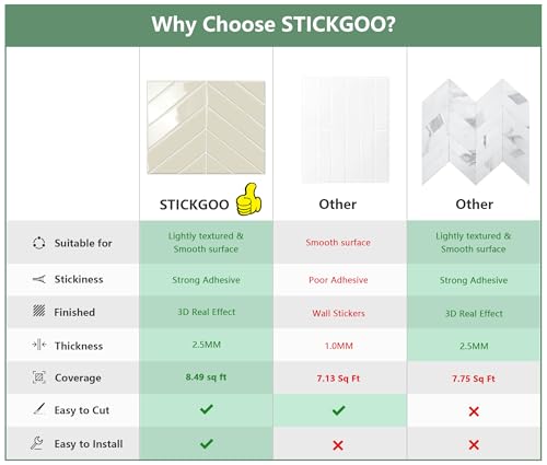 STICKGOO Herringbone Peel and Stick Backsplash, Light Gray Beige, 10 Sheets | 12.6 x 9.7 in, Thicker Rectangular Vinyl Stick-On Wall Tiles, Easy Alignment, Waterproof, Easy to Clean, Kitchen/Bathroom - color: Light Gray Beige, size: Pack of 10