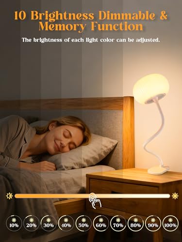 Clip on Lamp, 10 RGB Colors+10 Brightness Clip on Desk Lamp for Dorm Lamp | 800 lm Bright Clip on Light, USB Adapter Clamp Light, Reading Light for Bed/Headboard/Bedside Table/Bedroom/Kids Room/College