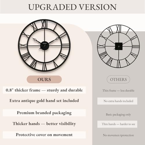 24 Inch Wall Clocks for Living Room Decor,Roman Numeral | Silent Non Ticking,Battery Operated,Durable Black Metal Wall Clock for Dinning Room, Entryway & Home Office - size: 24 Inch