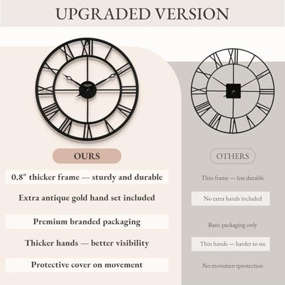 24 Inch Wall Clocks for Living Room Decor,Roman Numeral | Silent Non Ticking,Battery Operated,Durable Black Metal Wall Clock for Dinning Room, Entryway & Home Office - size: 24 Inch