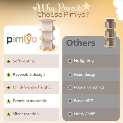 pimlyo® Rotating Bookshelf Kids with Removable Light, Spinning Book Shelf for Kids Rooms for Toddler Kid Room Storage, Small Wooden Round White Tower Bookcase for Nursery Bedroom Playroom Rooms