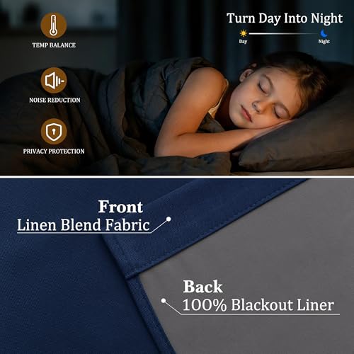 100% Blackout Kitchen Linen Curtains Back Tab Pleated Short Drape 24 Inch Length Privacy Elegant Mini Cafe Curtain for Rustic Farmhouse Sound Proof Bedroom Small Window Navy Blue 26x24 - color: Navy Blue, size: 26"W x 24"L (Pack of 2)