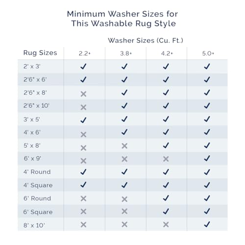 nuLOOM Loni Light Blue Solid Washable Area Rug, 2' x 3' - color: Light Blue, size: 2' x 3' (Rectangular)