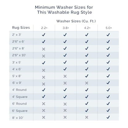 nuLOOM Loni Cream Solid Washable Area Rug, 3' x 5' - color: Cream, size: 3' x 5' (Rectangular)