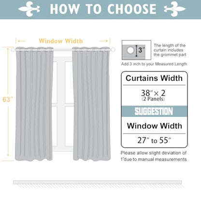 ChrisDowa 100% Blackout Curtains for Bedroom 63 Inches Long 2 Panels Set | 2 Thick Layers, Thermal Insulated, Light Blocking, Grommet, Window Treatment, Living Room Drapes, Black, 38 x 63 Inch - color: Black, size: 38"W x 63"L (Pack of 2)