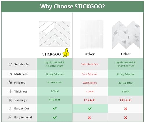 STICKGOO Herringbone Peel and Stick Backsplash, White/Grey Grout, 10 Sheets | 12.6 x 9.7 in, Thicker Rectangular Vinyl Stick-On Wall Tiles, Easy Alignment, Waterproof, Easy to Clean, Kitchen/Bathroom - color: White With Grey Grout, size: Pack of 10