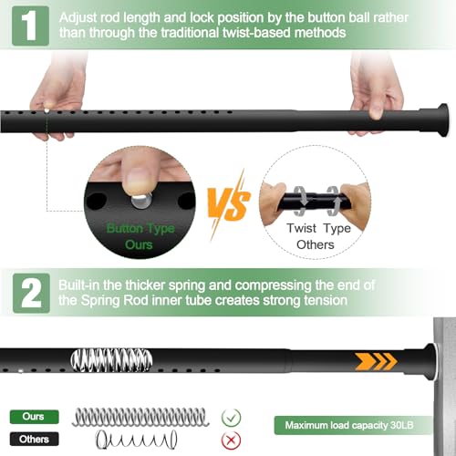 Heavy Duty Tension Curtain Rod No Drilling, 63-123 Inch Adjustable | 1.26" Diameter Pole, Spring Loaded, Non Slip, Renter Friendly Curtain Rod for Windows/Room Divider/Balcony/Patio, Matte Black - color: Matte Black, size: 63-123 Inches