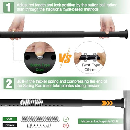 Heavy Duty Tension Curtain Rod No Drilling, 63-123 Inch Adjustable | 1.26" Diameter Pole, Spring Loaded, Non Slip, Renter Friendly Curtain Rod for Windows/Room Divider/Balcony/Patio, Matte Black - color: Matte Black, size: 63-123 Inches