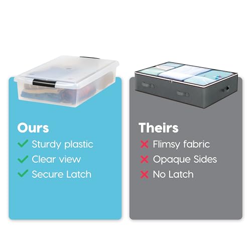 IRIS USA 3-Pack, 40 Qt. Under Bed Storage Bin with Lids, Black/Clear | Store seasonal clothing, shoes, blankets, linens and household essentials neatly under beds to maximize storage space - style: 40 Qt. - 3 Pack