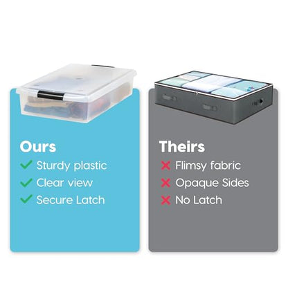 IRIS USA 3-Pack, 40 Qt. Under Bed Storage Bin with Lids, Black/Clear | Store seasonal clothing, shoes, blankets, linens and household essentials neatly under beds to maximize storage space - style: 40 Qt. - 3 Pack
