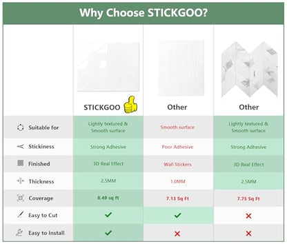 STICKGOO Herringbone Peel and Stick Backsplash, Pure White, 10 Sheets | 12.6 x 9.7 in, Thicker Rectangular Vinyl Stick-On Wall Tiles, Easy Alignment, Waterproof, Easy to Clean, Kitchen/Bathroom - color: Pure White, size: Pack of 10