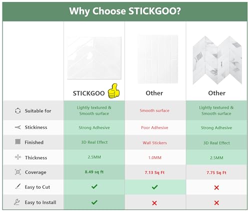 STICKGOO Herringbone Peel and Stick Backsplash, Pure White, 10 Sheets | 12.6 x 9.7 in, Thicker Rectangular Vinyl Stick-On Wall Tiles, Easy Alignment, Waterproof, Easy to Clean, Kitchen/Bathroom - color: Pure White, size: Pack of 10