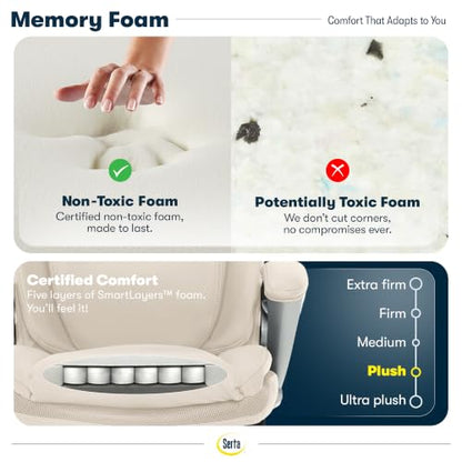 Serta Bryce Executive Office Chair - Ergonomic Computer DeskChair with Lumbar Technology - Adjustable Height - Memory Foam Body Pillows - 360° Swivel Rolling Base - Bonded Leather - Cream - color: Cream White